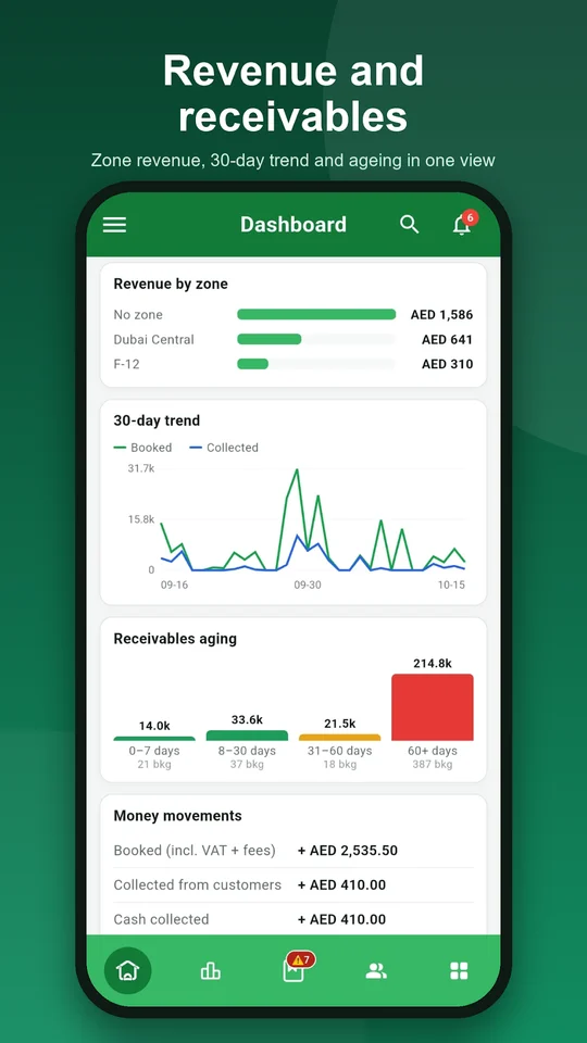 CNC CRM screen 3