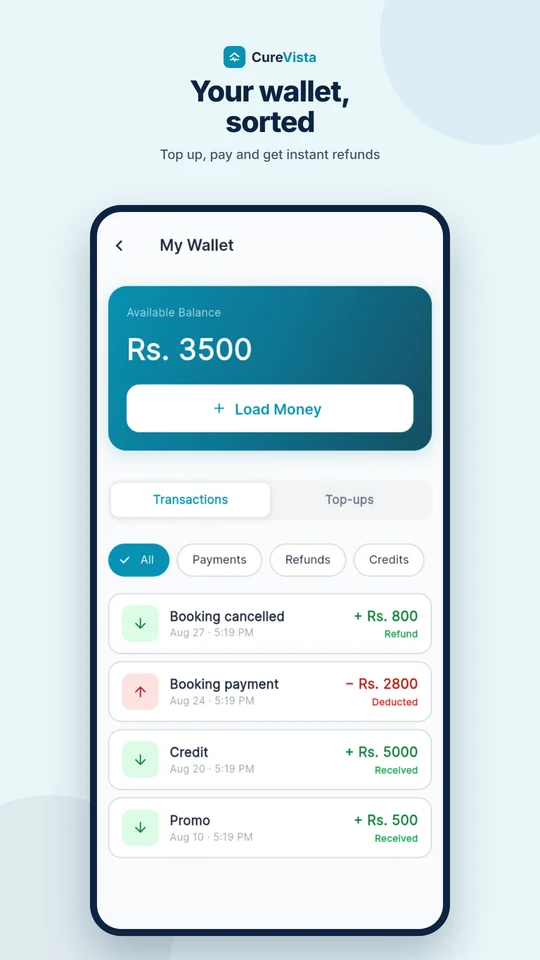 CureVista screen 7